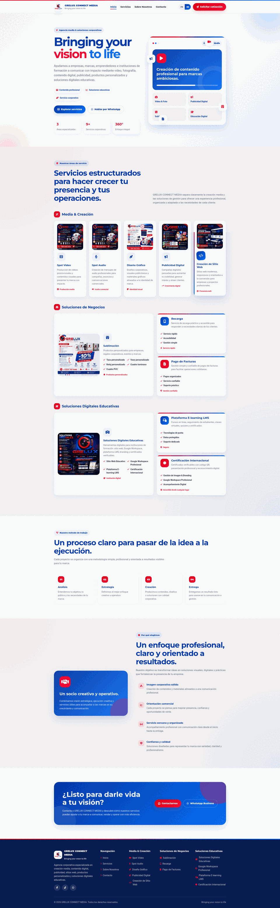 Grelux Connect Media Full